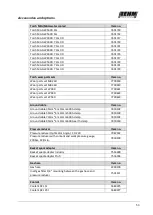 Preview for 53 page of REHM FOCUS.ARC P 250 Operating Instructions Manual