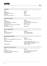 Preview for 62 page of REHM FOCUS.ARC P 250 Operating Instructions Manual