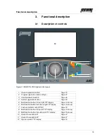 Preview for 13 page of REHM INVERTIG.PRO digital 240 DC, 240 AC/DC Operating Instructions Manual