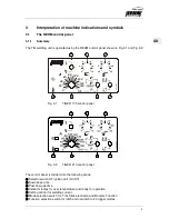 Preview for 6 page of REHM Tiger 170 Operating Instructions Manual