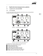 Preview for 18 page of REHM Tiger 170 Operating Instructions Manual