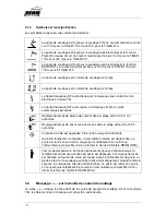 Preview for 19 page of REHM Tiger 170 Operating Instructions Manual