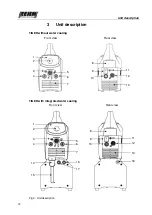 Предварительный просмотр 12 страницы REHM TIGER 180 AC/DC ULTRA Operating Instructions Manual