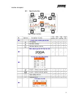 Preview for 17 page of REHM TIGER DIGITAL 180 AC/DC ULTRA Operating Instructions Manual