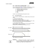 Preview for 23 page of REHM TIGER DIGITAL 180 AC/DC ULTRA Operating Instructions Manual