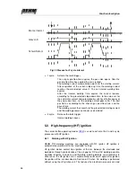 Preview for 26 page of REHM TIGER DIGITAL 180 AC/DC ULTRA Operating Instructions Manual