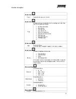 Preview for 41 page of REHM TIGER DIGITAL 180 AC/DC ULTRA Operating Instructions Manual