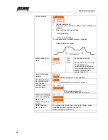 Preview for 48 page of REHM TIGER DIGITAL 180 AC/DC ULTRA Operating Instructions Manual