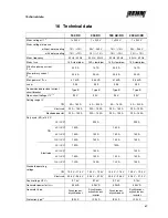 Preview for 67 page of REHM TIGER DIGITAL 180 AC/DC ULTRA Operating Instructions Manual