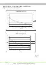 Preview for 15 page of REHOBOT PP-1000 Series Operating Instructions Manual