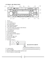 Предварительный просмотр 3 страницы REI ECD-5500 Installating And Operation Manual