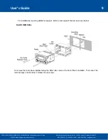 Предварительный просмотр 9 страницы REI ECVR-1500D User Manual