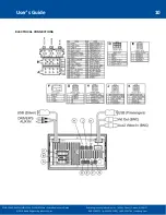 Предварительный просмотр 10 страницы REI ECVR-1500D User Manual