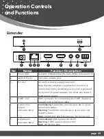 Preview for 8 page of REI EX-115UHD-K User Manual