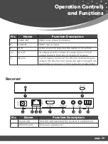 Preview for 9 page of REI EX-115UHD-K User Manual