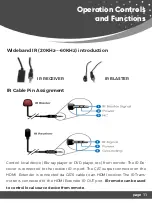 Preview for 11 page of REI EX-115UHD-K User Manual