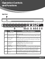 Предварительный просмотр 8 страницы REI HD14-EX165-K User Manual