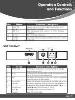 Предварительный просмотр 9 страницы REI HD14-EX165-K User Manual