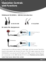 Предварительный просмотр 10 страницы REI HD14-EX165-K User Manual