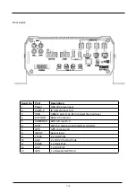 Предварительный просмотр 7 страницы REI HD6-600W User Manual