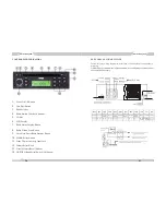 Предварительный просмотр 4 страницы REI R-805 Instruction Manual