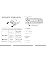 Предварительный просмотр 3 страницы REI ST-3000 Installation & Operation Manual