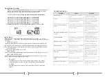 Предварительный просмотр 6 страницы REI ST-4050 Installation & Operation Manual