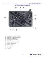 Предварительный просмотр 15 страницы REI VPC-64 Operation Manual