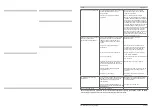 Preview for 7 page of REICH 3447 Technical Data Spare Parts