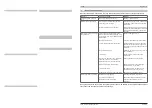 Preview for 5 page of REICH 3509 Technical Data Spare Parts