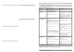 Preview for 3 page of REICH 3543 Technical Data Spare Parts