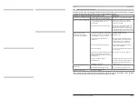 Preview for 7 page of REICH 3716 Technical Data Spare Parts