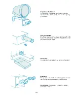 Preview for 10 page of Reichert Univar User Manual