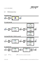 Preview for 100 page of Reichhardt ULTRA GUIDANCE PSR ISO Operator'S Manual