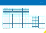 Preview for 29 page of Reid T DAVIT Assembly & Operation Manual