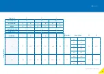 Preview for 31 page of Reid T DAVIT Assembly & Operation Manual