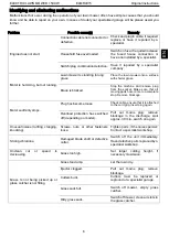 Preview for 11 page of Reikel ELMR4015 Original Instructions Manual