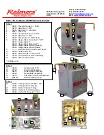 Предварительный просмотр 6 страницы Reimers JR06 Instruction Manual