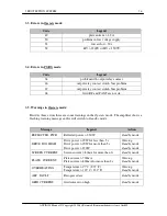 Preview for 16 page of REIMESCH KOMMUNIKATIONSSYSTEME GMBH ALPIN 100 MK II User Manual