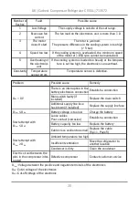 Предварительный просмотр 35 страницы Reimo Carbest 713572 Instruction Manual