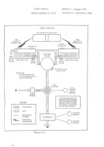 Предварительный просмотр 16 страницы Reims Aviation Cessna F172 N Flight Manual