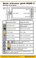 Reinecker MANO 6 Quick Reference Manual preview