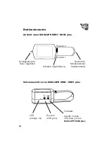 Preview for 14 page of Reinecker MAXLUPE MINI User Manual