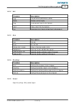 Preview for 29 page of Reiner jetStamp 1025 Operating Manual