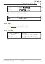 Preview for 37 page of Reiner jetStamp 1025 Operating Manual