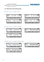 Preview for 26 page of Reiner jetStamp 790 Short Instructions