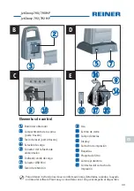 Preview for 31 page of Reiner jetStamp 790 Short Instructions