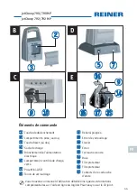 Preview for 45 page of Reiner jetStamp 790 Short Instructions