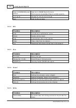 Preview for 24 page of Reiner jetStamp graphic 970 Operating Manua