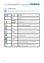 Preview for 196 page of Reiner jetStamp graphic 970 Operating Manual